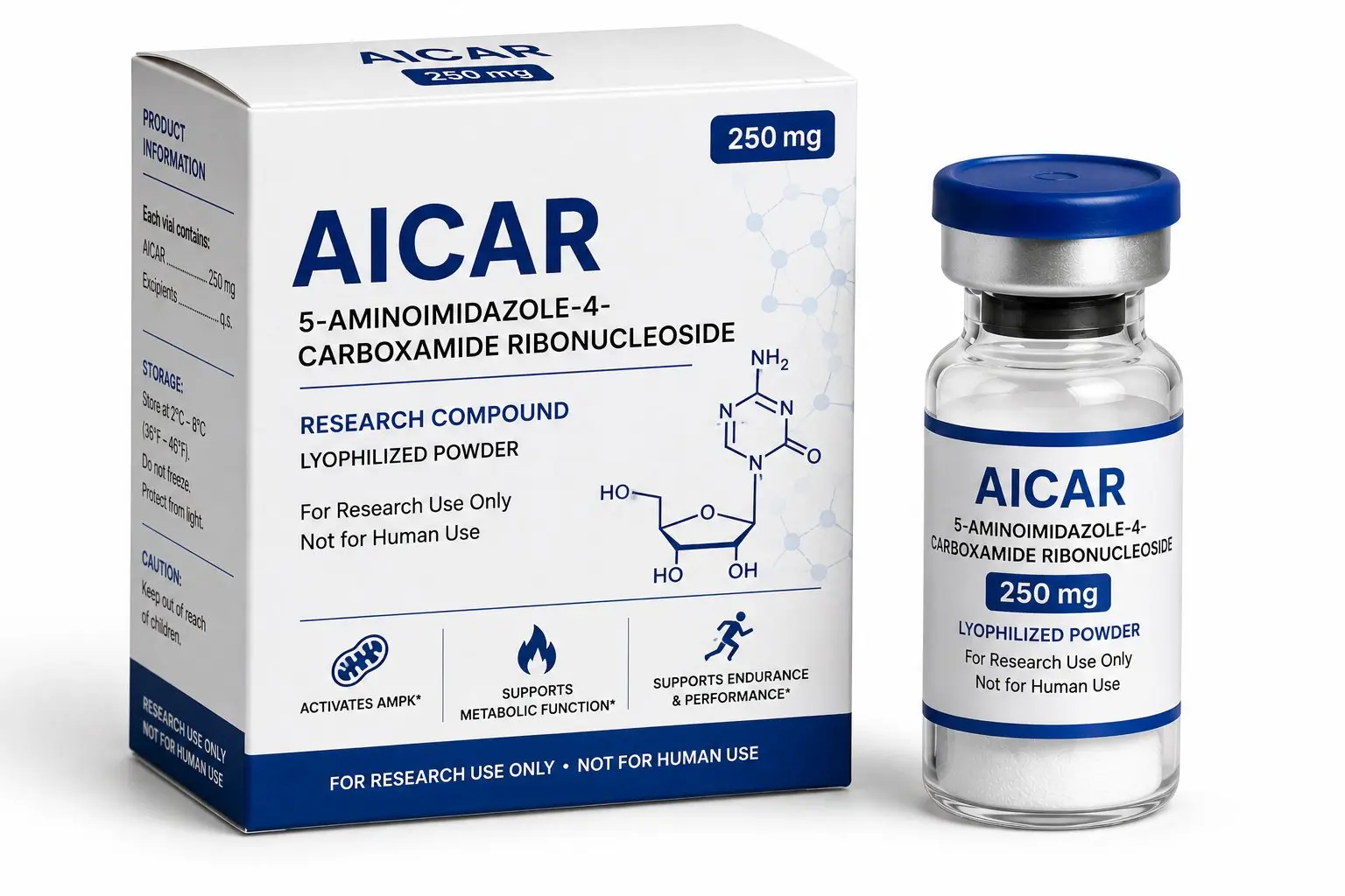 aicar