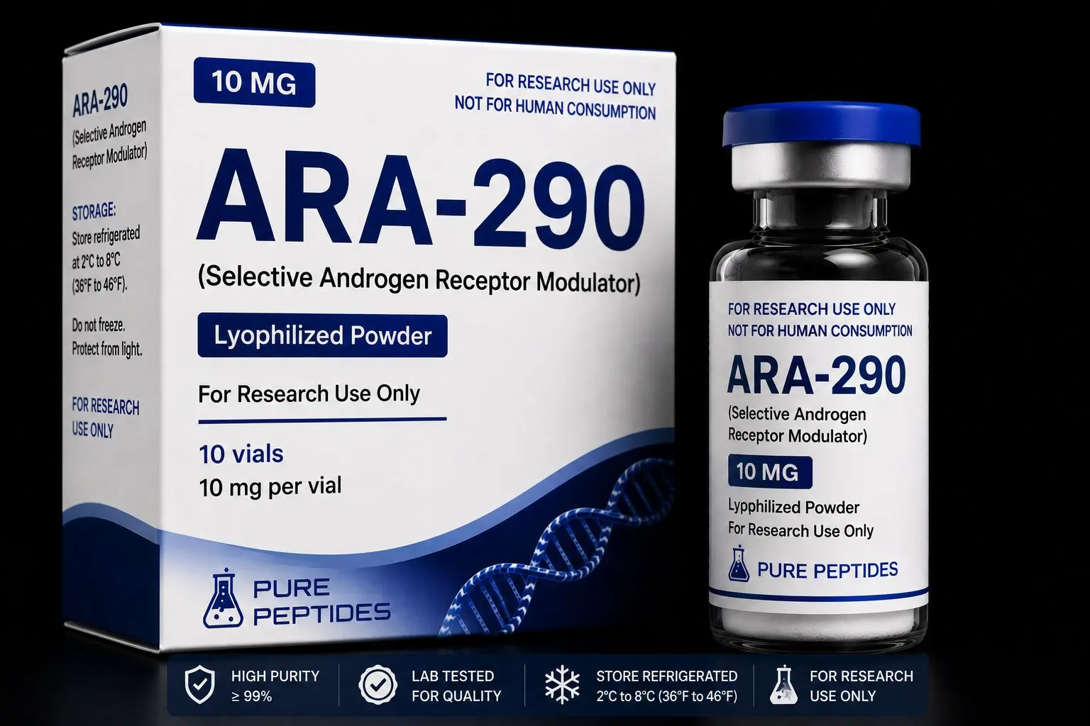 ara290