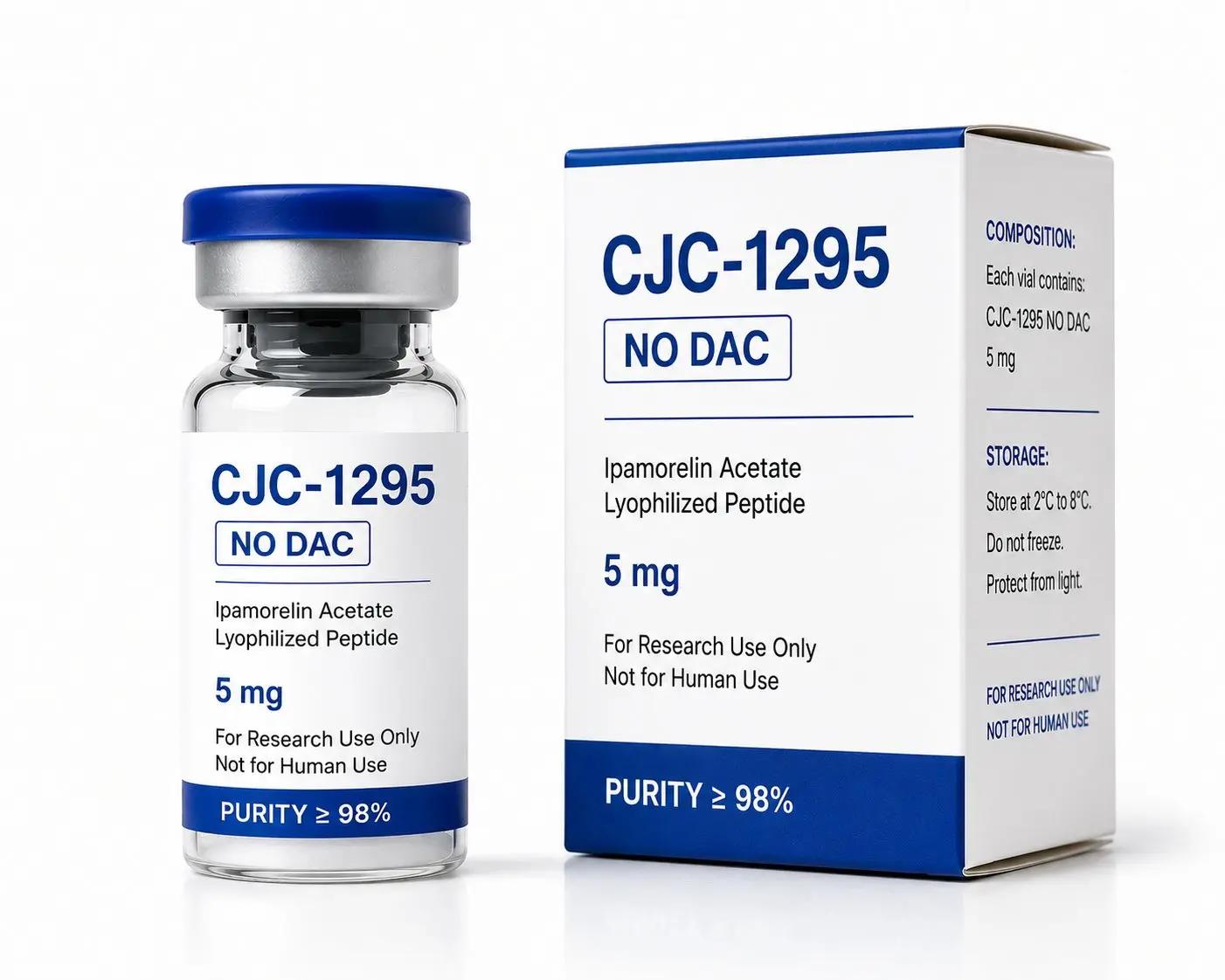 cjc1295nodac