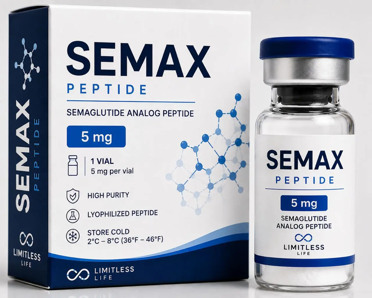 semax